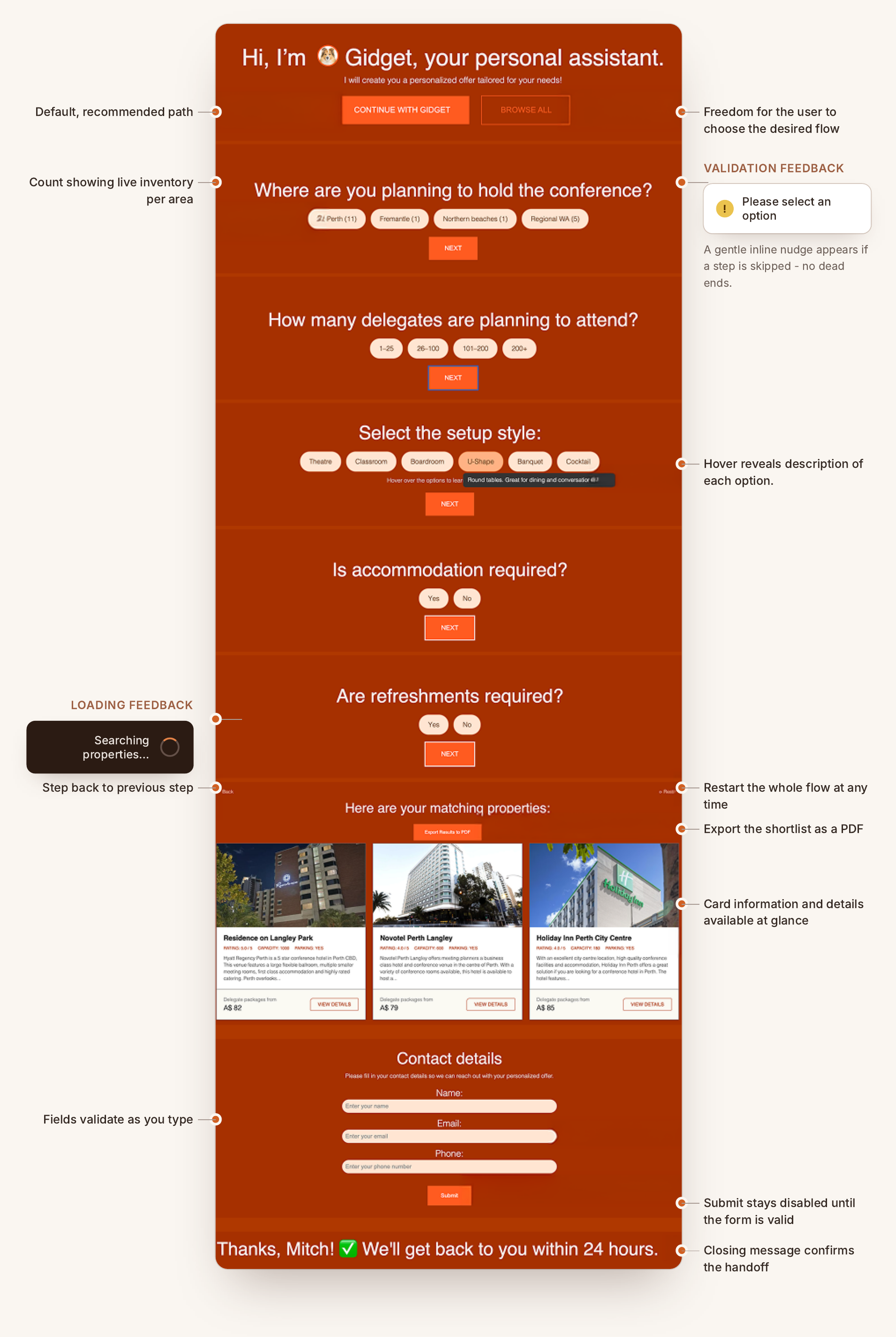 Annotated onboarding flow showing the final inquiry design and validation states